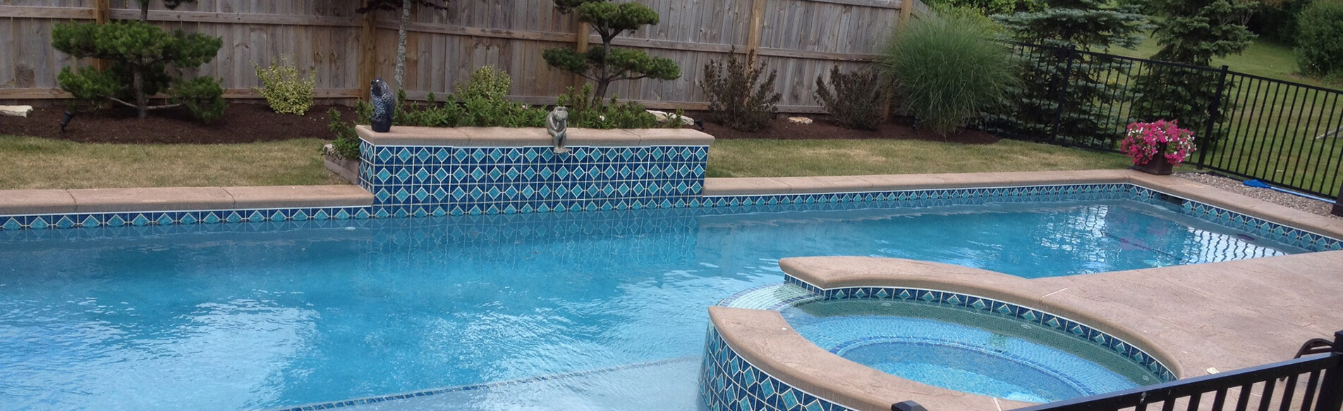 lorem ipsum dolor sit